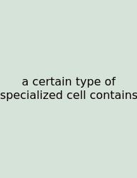 A Certain Type Of Specialized Cell Contains