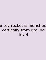 A Toy Rocket Is Launched Vertically From Ground Level