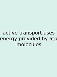 Active Transport Uses Energy Provided By Atp Molecules