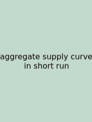 Aggregate Supply Curve In Short Run
