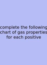 Complete The Following Chart Of Gas Properties For Each Positive