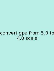 Convert Gpa From 5.0 To 4.0 Scale