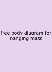 Free Body Diagram For Hanging Mass