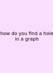 How Do You Find A Hole In A Graph