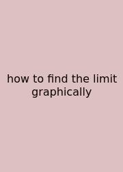 How To Find The Limit Graphically