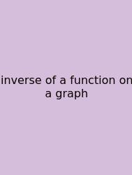 Inverse Of A Function On A Graph