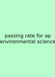 Passing Rate For Ap Environmental Science