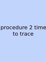Procedure 2 Time To Trace