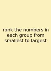 Rank The Numbers In Each Group From Smallest To Largest