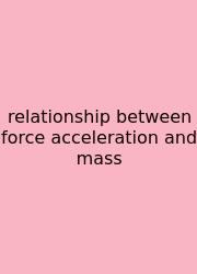 Relationship Between Force Acceleration And Mass