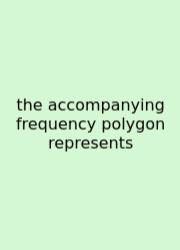 The Accompanying Frequency Polygon Represents