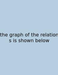 The Graph Of The Relation S Is Shown Below