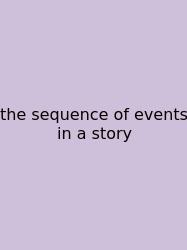 The Sequence Of Events In A Story