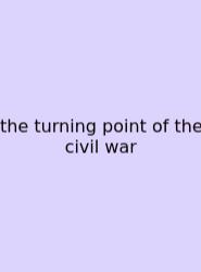 The Turning Point Of The Civil War