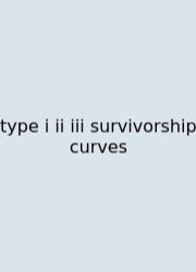 Type I Ii Iii Survivorship Curves