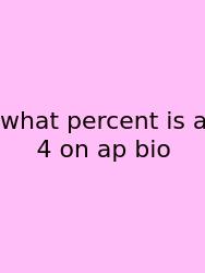 What Percent Is A 4 On Ap Bio