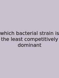 Which Bacterial Strain Is The Least Competitively Dominant