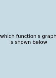 Which Function's Graph Is Shown Below
