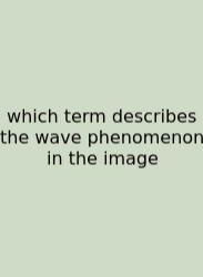 Which Term Describes The Wave Phenomenon In The Image